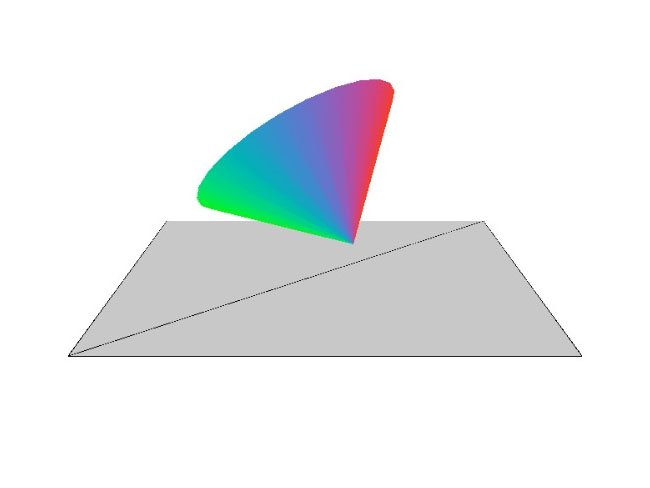 p5.js Tutorial Experimentation